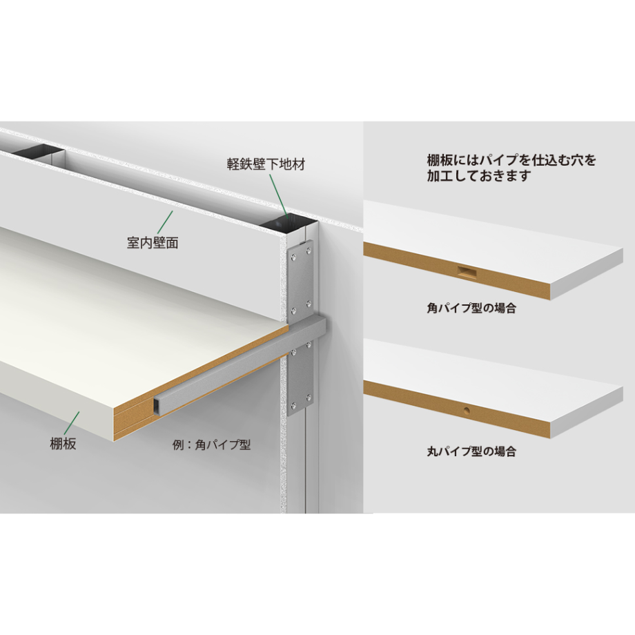 棚受け金具 カウンター 受け金具 補強金物 インローブラケット丸パイプ16ミリ